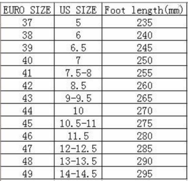 Męskie buty robocze typu lug b – Leather Work Western recenzja i cena